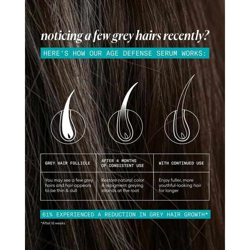 Nioxin - Age Defense Serum 2.4oz/70ml - Hair at Beyond Polish