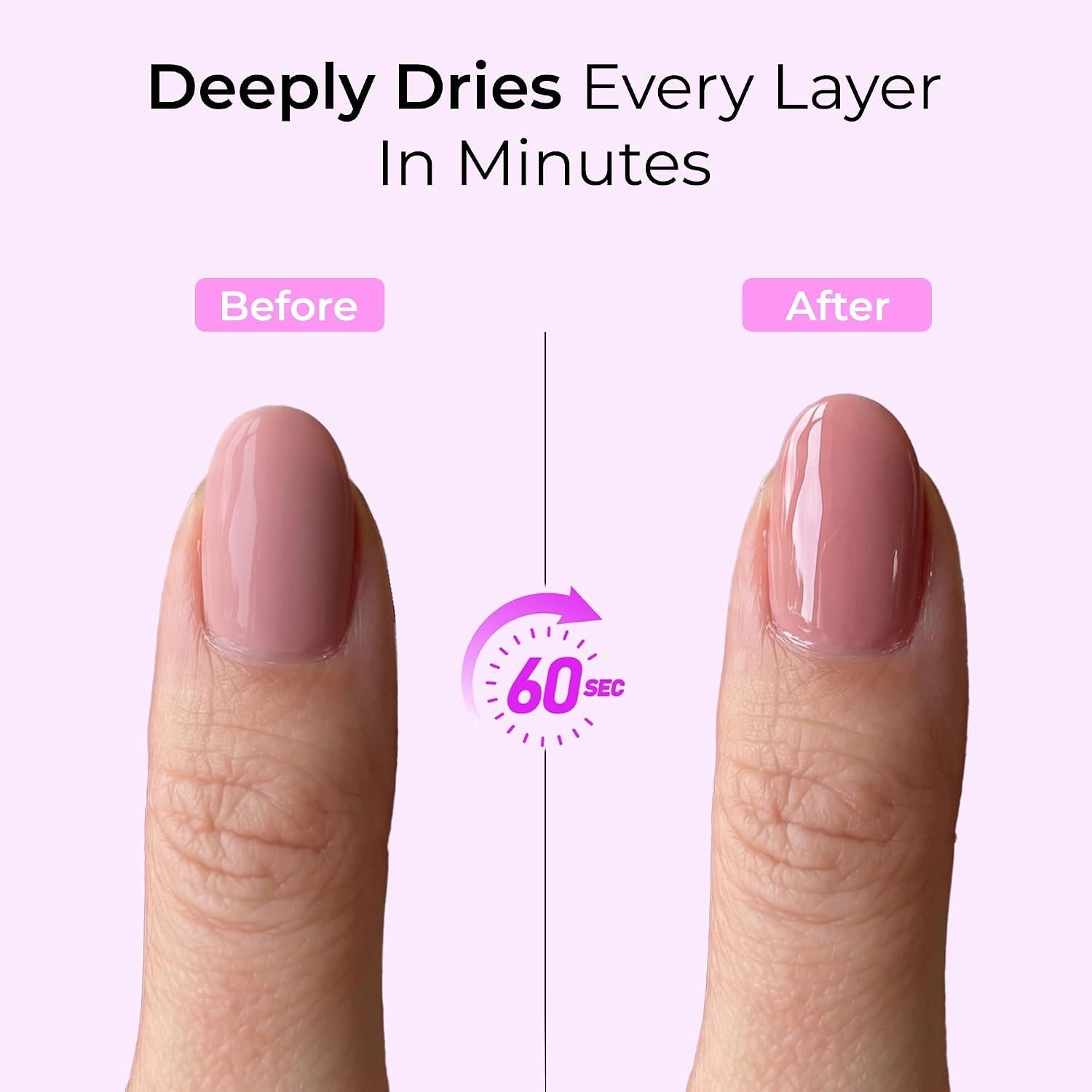 Orly - Quick Dry - Sec'n Dry 0.3 oz - Top & Base Coats at Beyond Polish