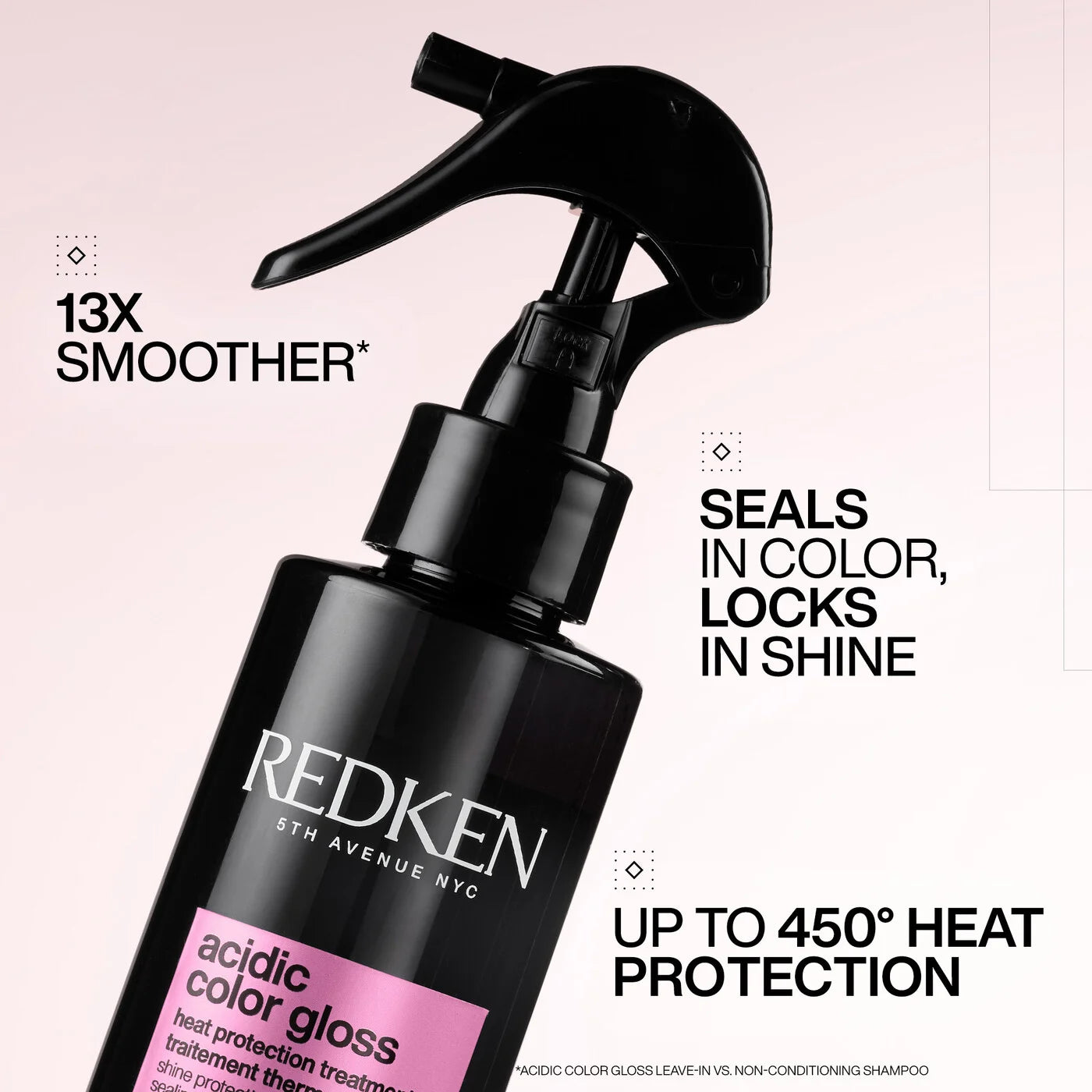 Redken - Acidic Color Gloss Heat Protection Treatment - 200Ml/6.8Oz - Hair at Beyond Polish