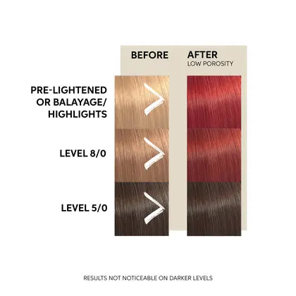Wella - Color Fresh Mask - Red - Hair at Beyond Polish